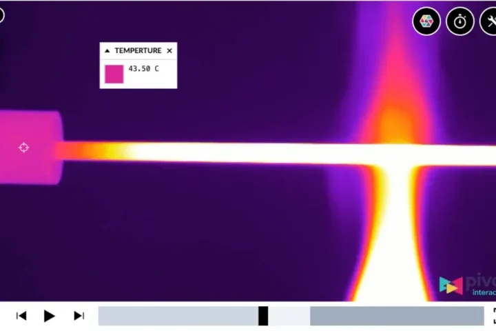 Iris Standards-Aligned Thermal Energy-p-1080 Iris Standards-Aligned Thermal Energy-p-1080